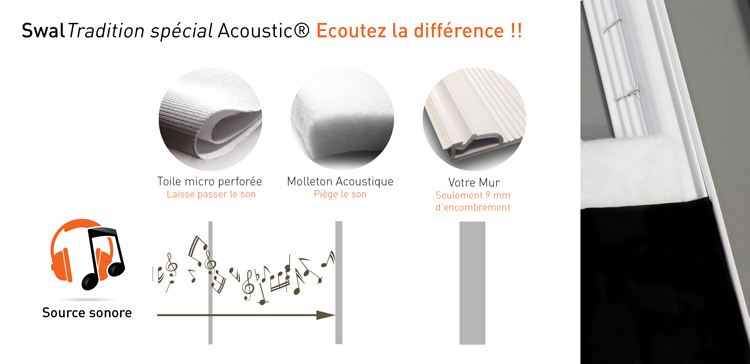 Toile murale tendue imprimée acoustique