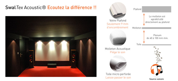 plafond acoustique